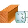 Cuchillas y contracuchillas perfiladas para madera 690.003
