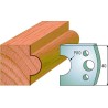 Cuchillas y contracuchillas perfiladas para madera 690.015
