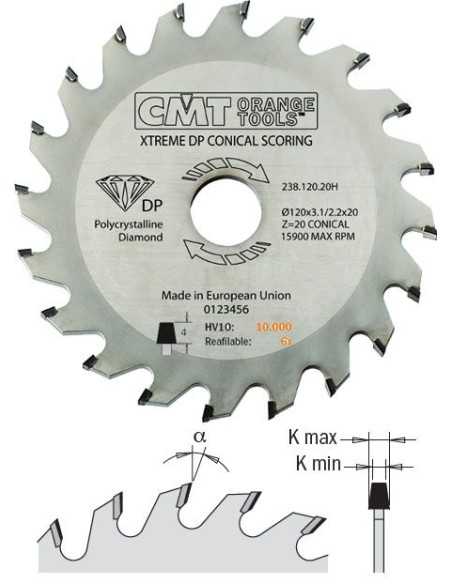 Sierra circular incisora para derivados de madera
