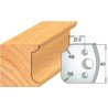 Cuchilla y contracuchilla para madera 690.174
