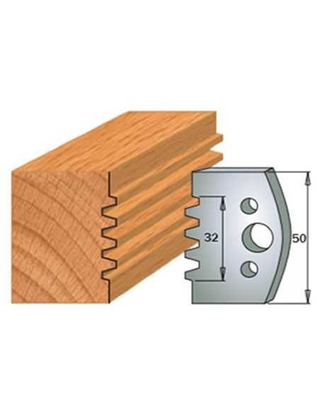 Cuchillas-contracuchillas para madera 690.576