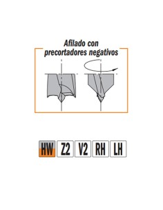 Esquema Broca con avellanador para agujero ciego y conexión rápida en taladros y cnc