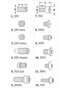 Tipos de tornillos de recambio de herramientas