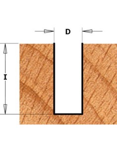 Esquema corte fresa K911