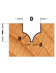 Esquema ranura fresa K965