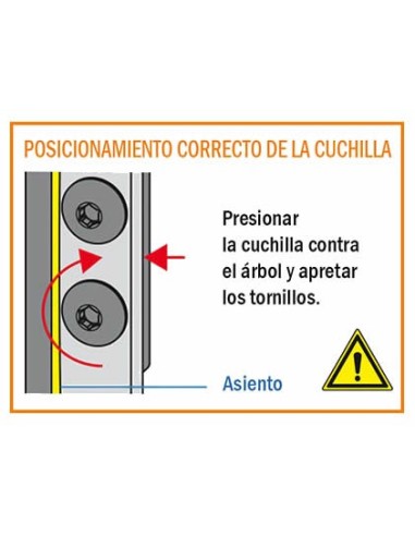 Montaje cuchilla de Fresa de cuchillas reversibles corte recto