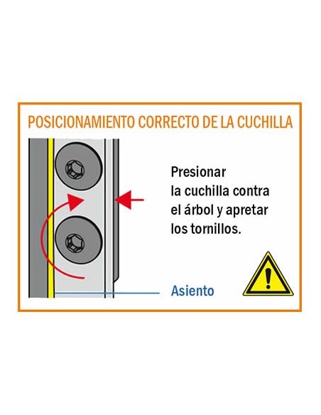 Montaje cuchilla de Fresa de cuchillas reversibles corte recto