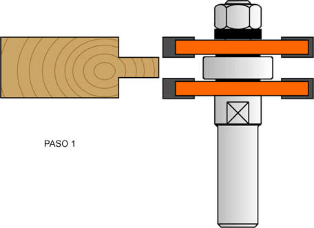 la primera operación es crear la junta “ranura y espiga” en uno de los lados de las tablas de madera