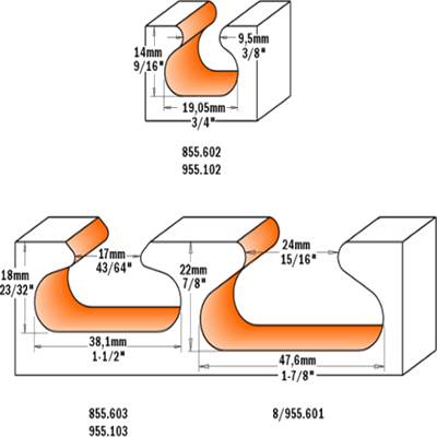 Fresa para cnc o fresadoras portátiles para la fabricación de tiradores o uñeros para sus puertas de cocina,cajones o puertas de armario