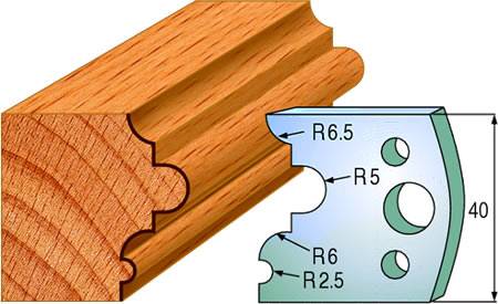 Cuchillas para madera que realizan junquillos