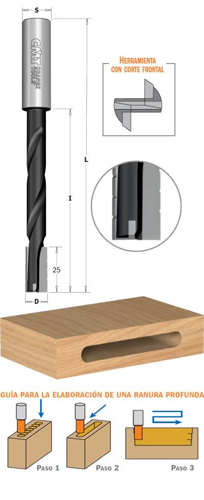 Brocas para hacer mortajas en madera