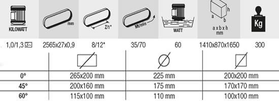 Caracteristicas tecnicas sierra de cinta femi N266XL