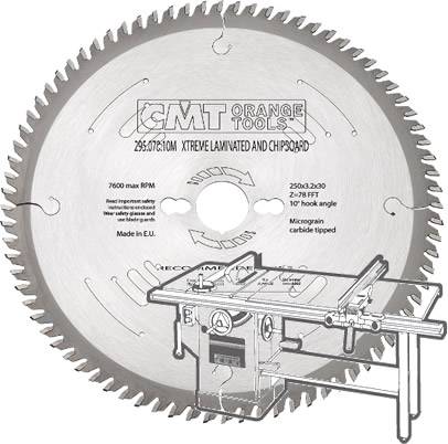 sierra circular para melamina y laminados en escuadradoras y sierras de mesa