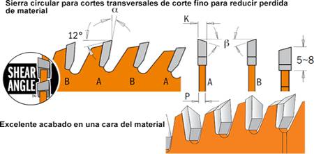 sierra circular de corte fino para contrachapado