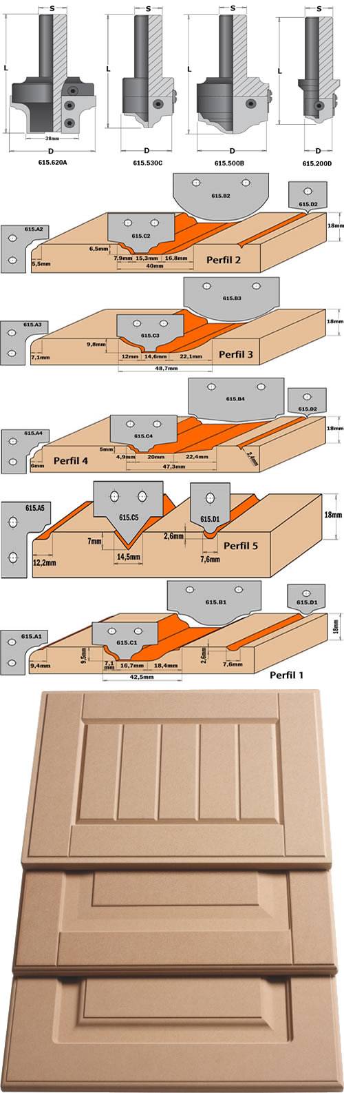 Cuchillas y fresas para fabricar puertas de madera y mdf en centros de mecanizado - router