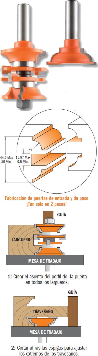 Juego de fresas para madera que realizan la moldura y contramoldura para puertas de paso o de entrada