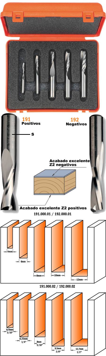 Estuche compuesto de 5 fresas helicoidales para trabajar la madera y sus derivados sobre fresadoras portatiles y maquinas cnc