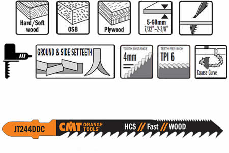 Hojas de sierra de doble dentado para todo tipo de maderas, para cortes de entre 5 y 60 mm de espesor