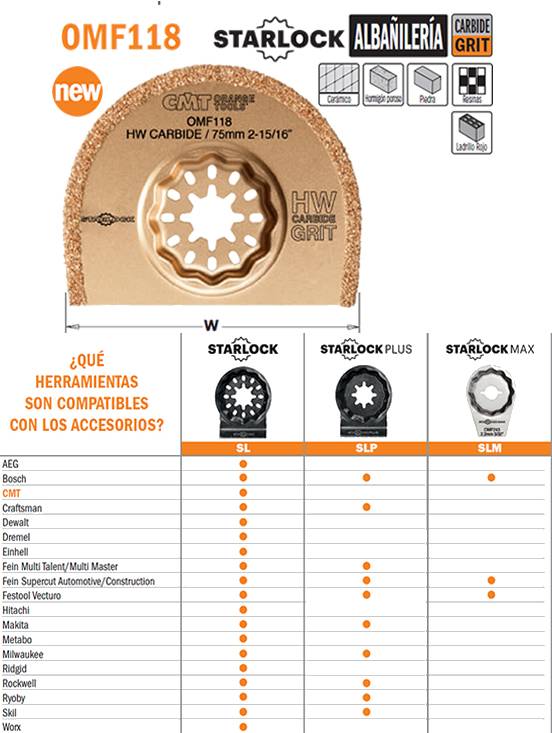 Hoja de sierra segmentada con recubrimiento de metal duro para trabajos de albañoleria, para utilizar en maquinas multiherramienta oscilante