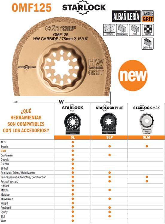 Hoja de sierra paso fino con recubrimiento de metal duro para trabajos de construccion