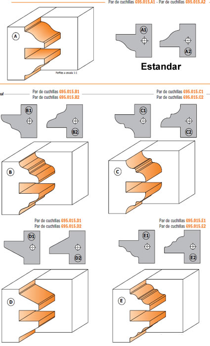 Cuchillas para fabricar puertas de madera o de tablero, podra realizar molduras a una o dos caras