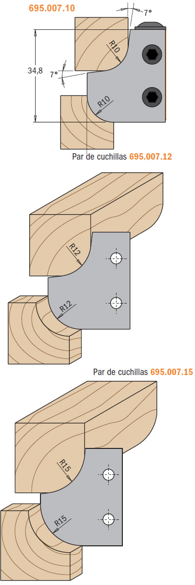 Cuchillas para madera de moldura para tupi con radio concavo y convexo