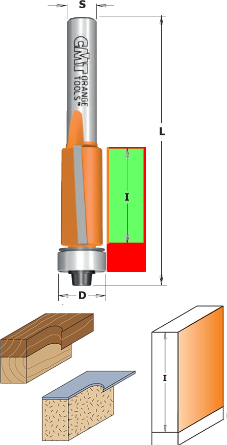 Fresas para madera de recortar con rodamiento copiador para maquinas electro fresadoras, cortes axiales