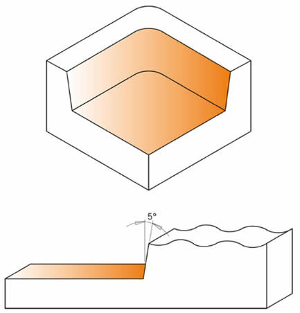 fresa-nivelar-178-cmt-esquema