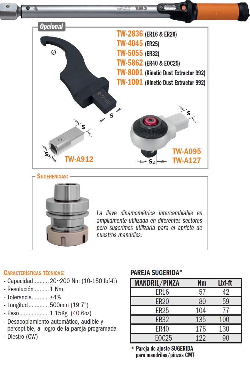Llave dinamométrica extraible 20~200Nm-cmt