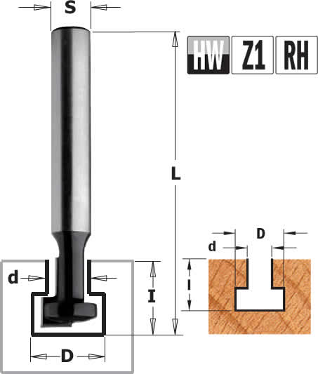 Fresa para realizar fresados de cerraduras con su fresadora manual en todo tipo de maderas, laminados y contrachapados