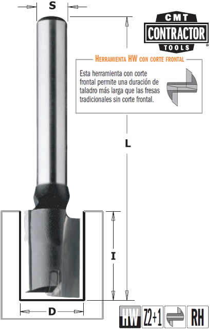 Fresa para madera modelo contractor con 2 cortes y corte perpendicular frontal