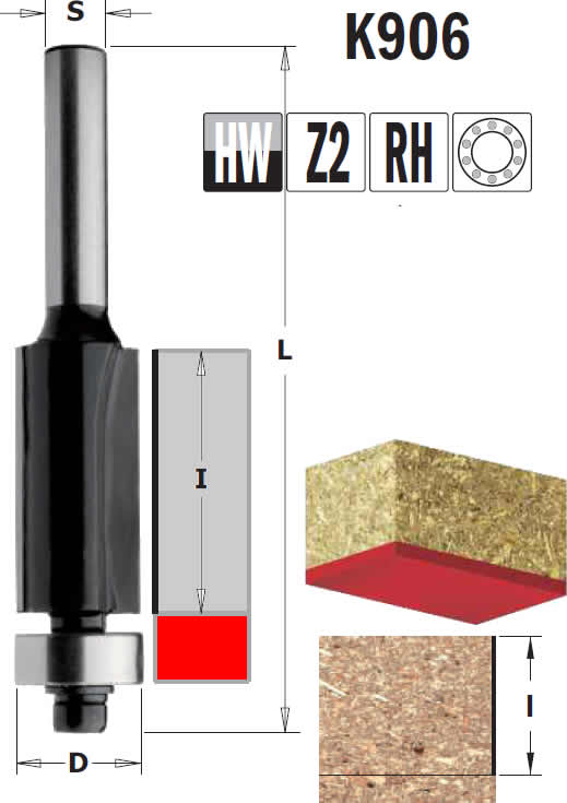 Fresas con rodamiento para perfilado de laminados con fresadora portatil