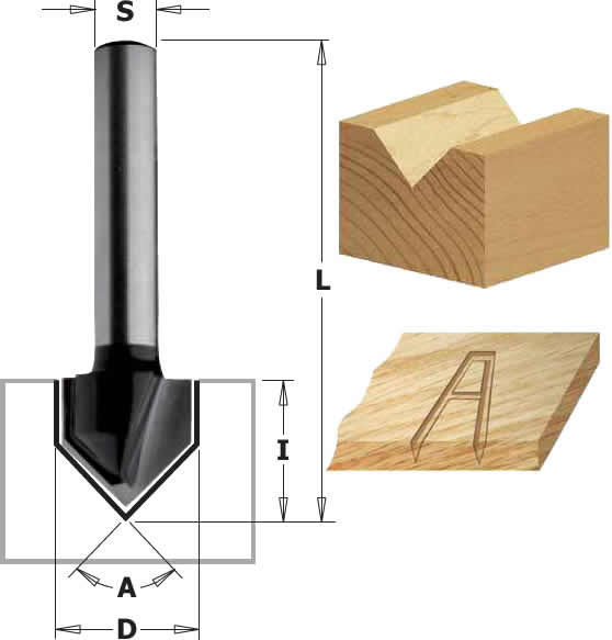 _◉Fresas para Madera◉◉Fresas para Fresadora Manual o CNC◉_