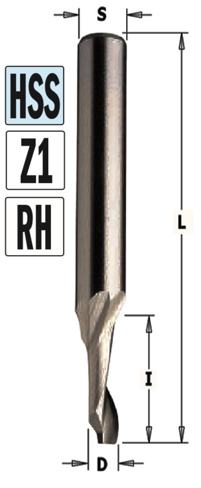 Fresa helicoidal Z1 Aluminio y PVC