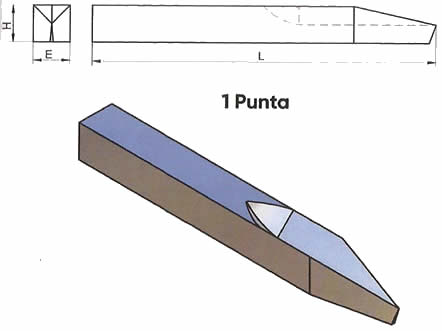 cuchillas-hss-torno-gubias-1-punta