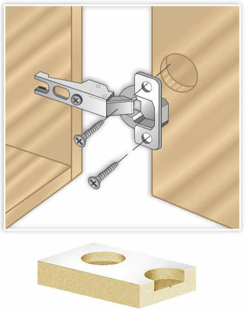 Brocas para la colocacion de las medidas mas habituales de bisagras para puertas de cocina, armarios o muebles.