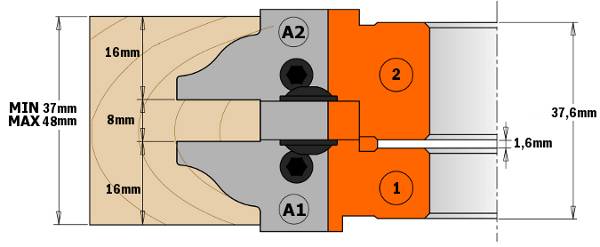Este conjunto de portacuchillas con el cuerpo de aleación ligera sirve para la fabricación de fabricar para muebles y de interior