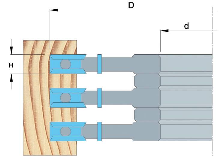 Cabezal para hacer ranuras en madera o tablero aglomerado.