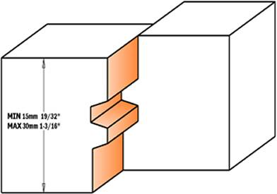 fresa ideal para la fabricación de tableros grandes, puertas y muebles