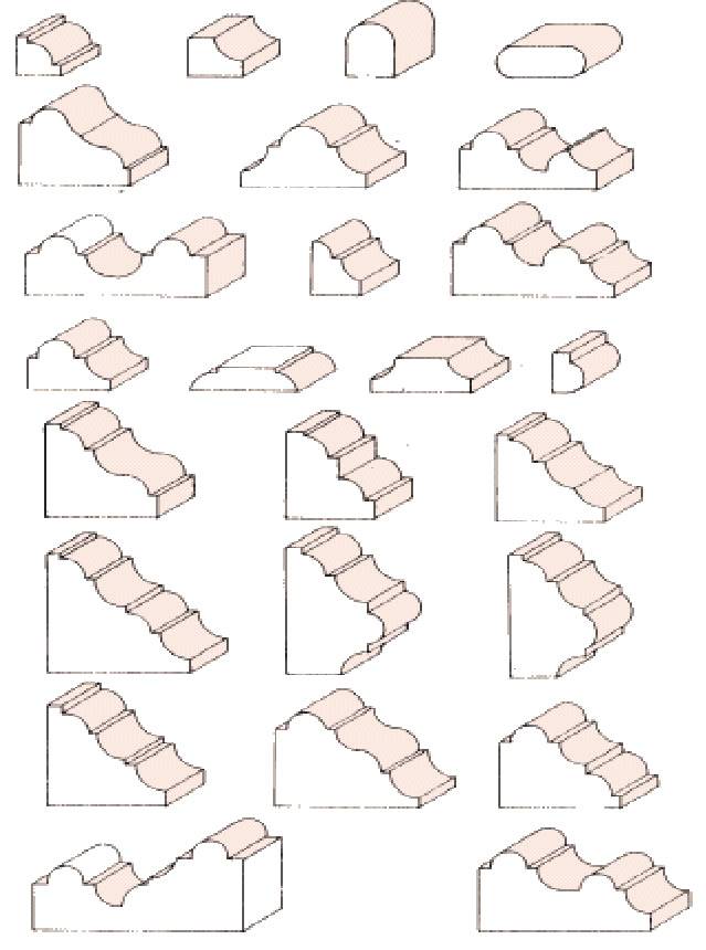 Cabezal con cuerpo de DURALUMINIO para realizar multiperfiles