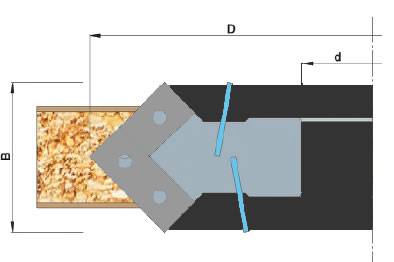 Portacuchillas para folding con cuchillas integrales