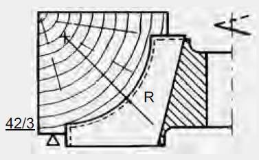 fresa para moldurar con 1/4 de radio para hacer pinto