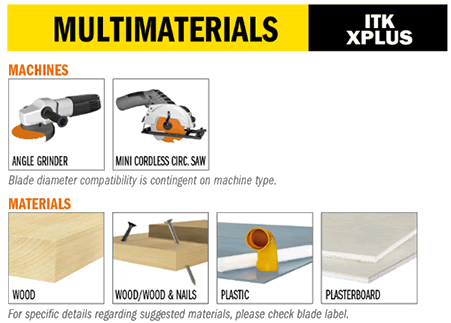 disco-corte-multimaterial-HW-amoladora-CMT-usos