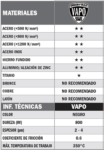 discos-hss-metal-acero-caracteristicas-vapo