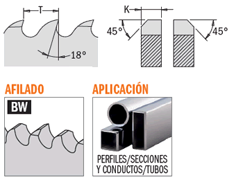 discos-hss-metal-acero-medida