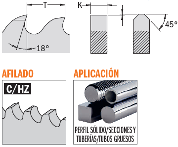 discos-hss-metal-acero-medidas