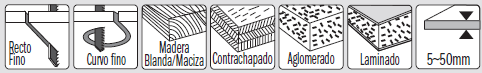 hoja-sierra-calar-madera-bidireccional-bimetalica-jt308bfp-usos