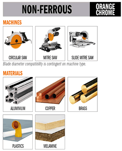 sierra-circular-alumino-metales-no-ferrosos-melamina-CMT-usos